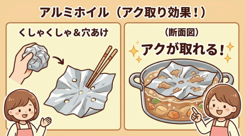 落し蓋の代用にアルミホイル